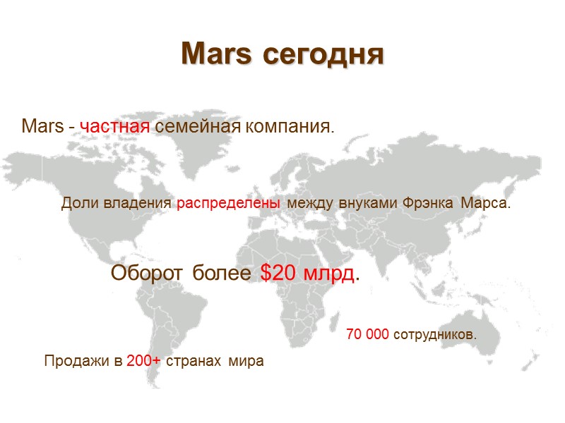 Mars сегодня Mars - частная семейная компания.  Доли владения распределены между внуками Фрэнка